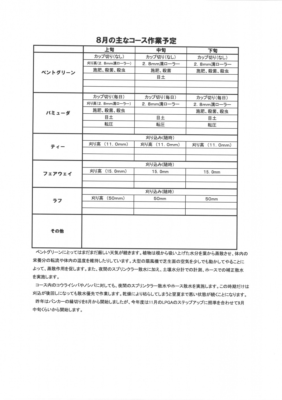 コース作業実績及び作業予定関連画像